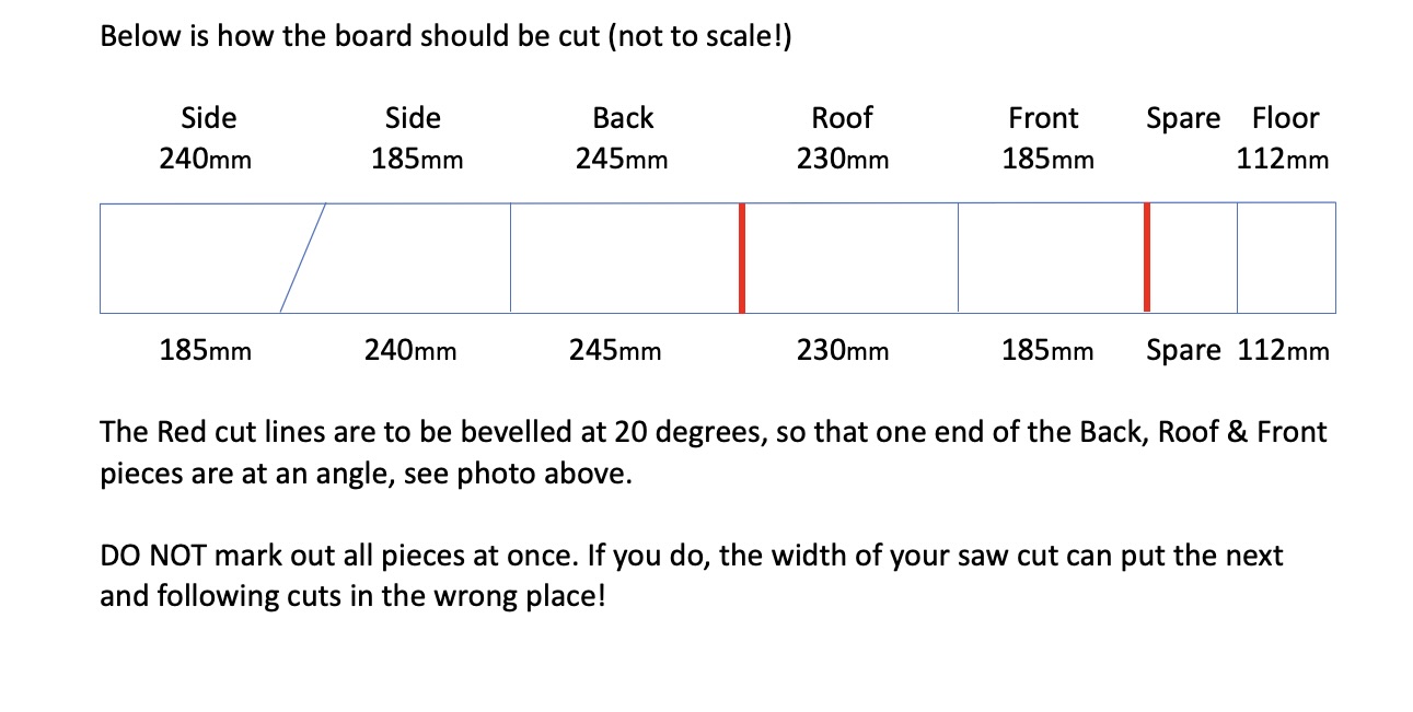Diagram showing how to mark a single board for cutting into nest box pieces, with measurements for each part and red bevel lines